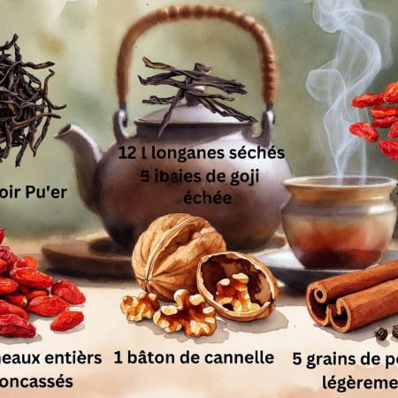 Xiao Han – Petit Froid (2e Hou) : Thé Noir au Longane, Noix et Goji : Consolide l’Essence Jing et Renforce le Yuan Qi